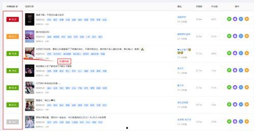 娱乐吃瓜账号靠什么变现,揭秘如何通过热点新闻实现财富变现